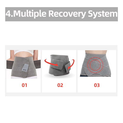 Savy Shopper Spot Sunveno Postpartum Belly Wrap - C-Section Support | Postnatal Recovery Belt | Abdominal Compression Wrap | Adjustable Postpartum Support | Comfortable Healing Belly Band